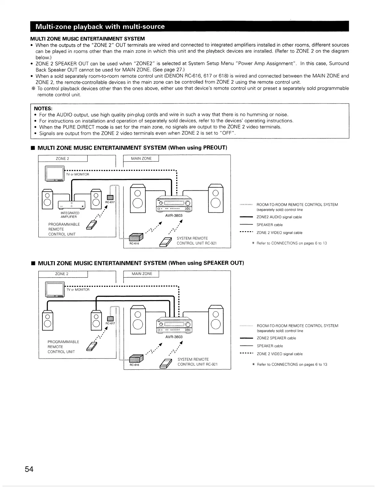 Page #54 background image