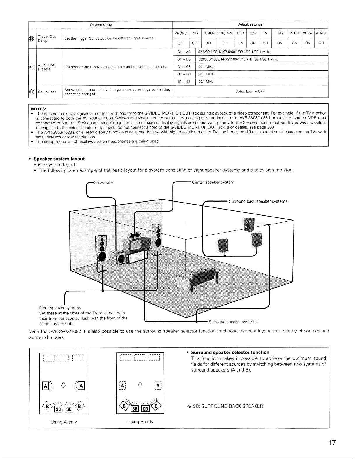 Page #17 background image