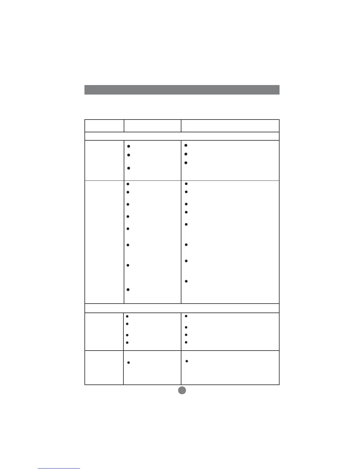 Page #138 background image