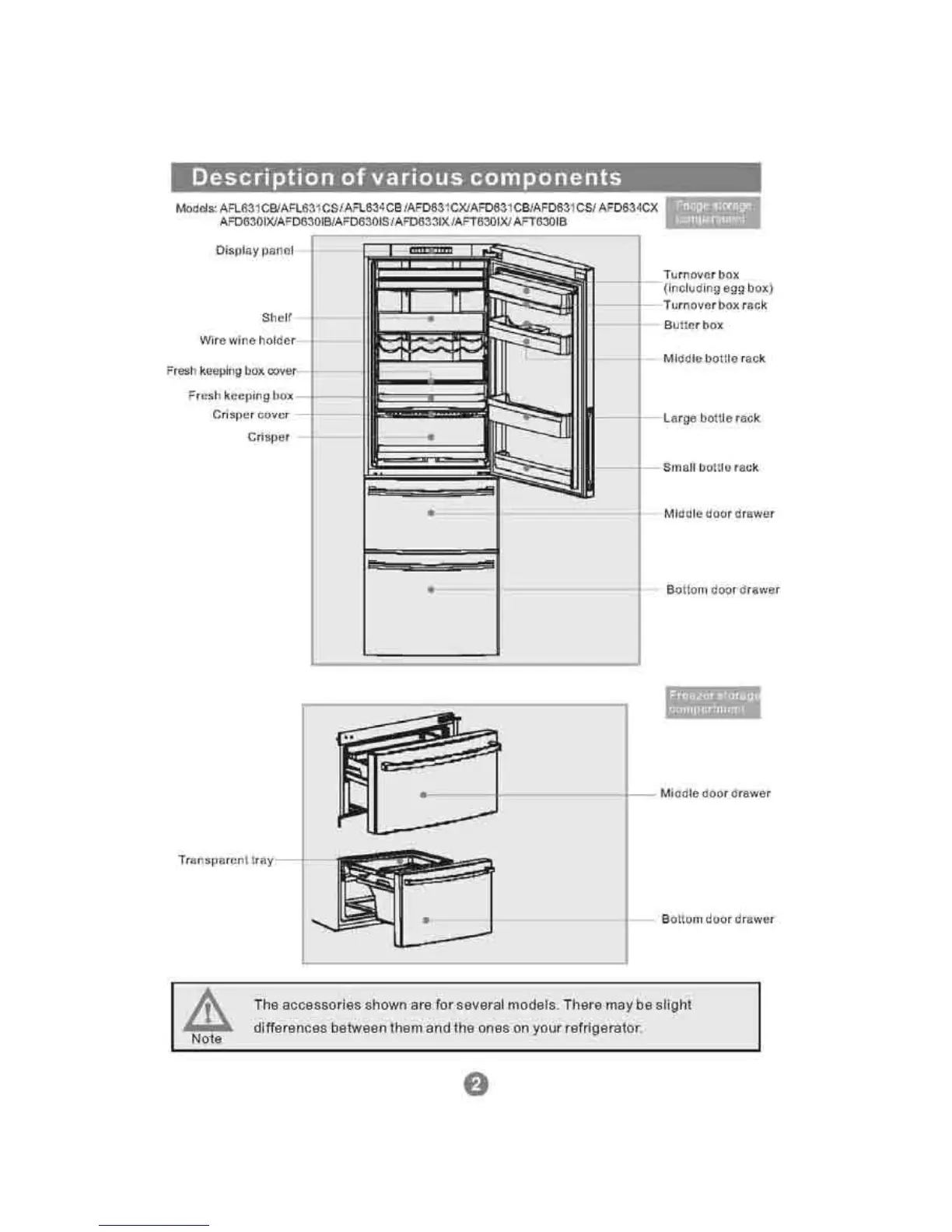 Page #5 background image