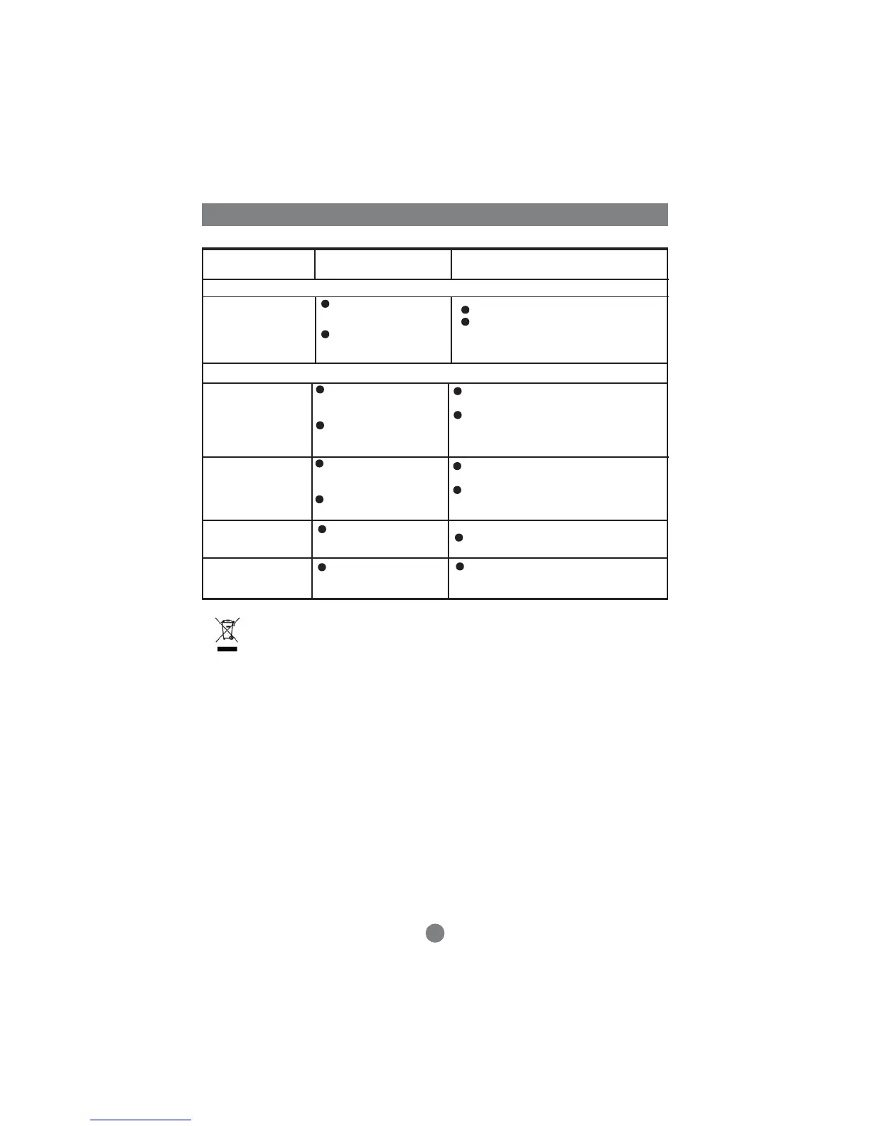 Page #85 background image