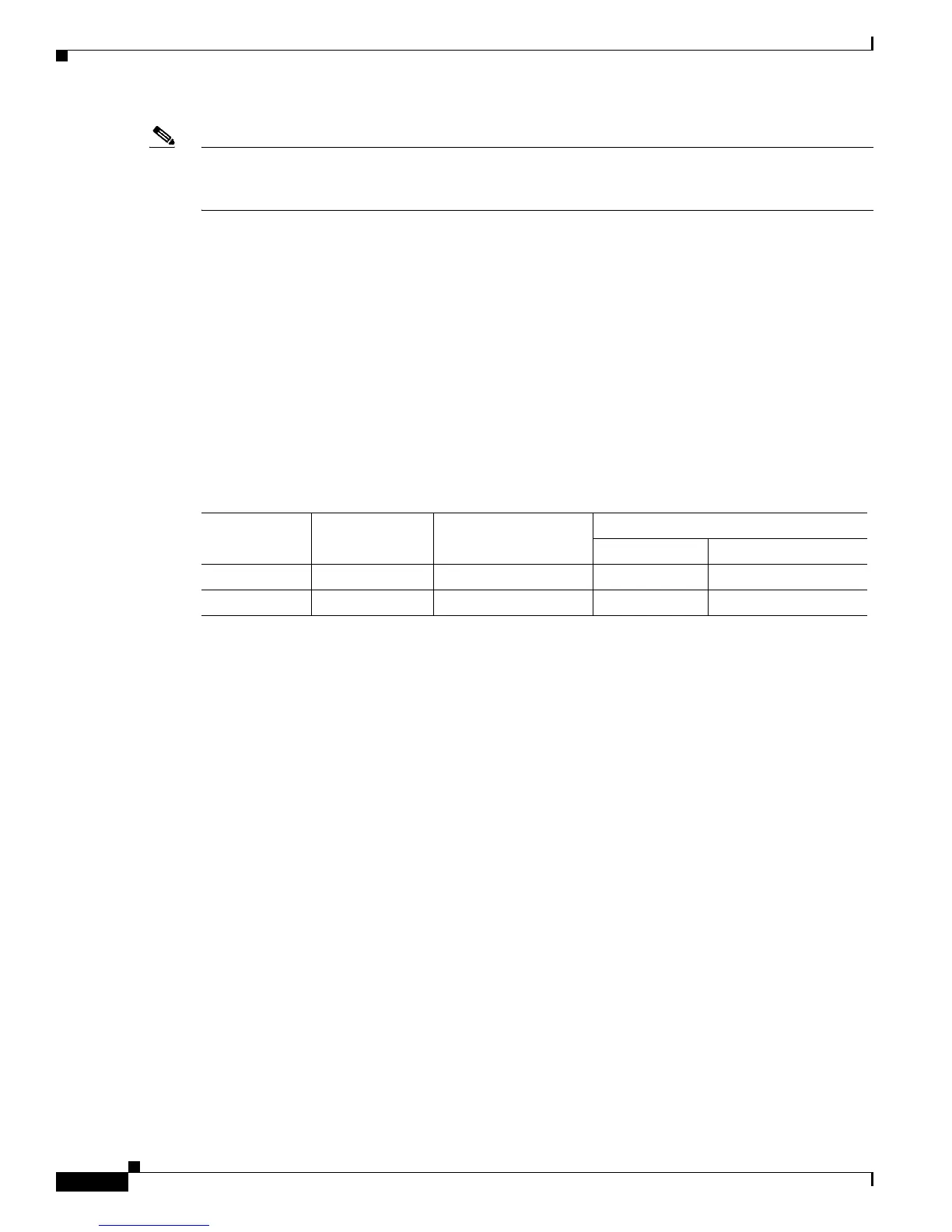 Page #244 background image
