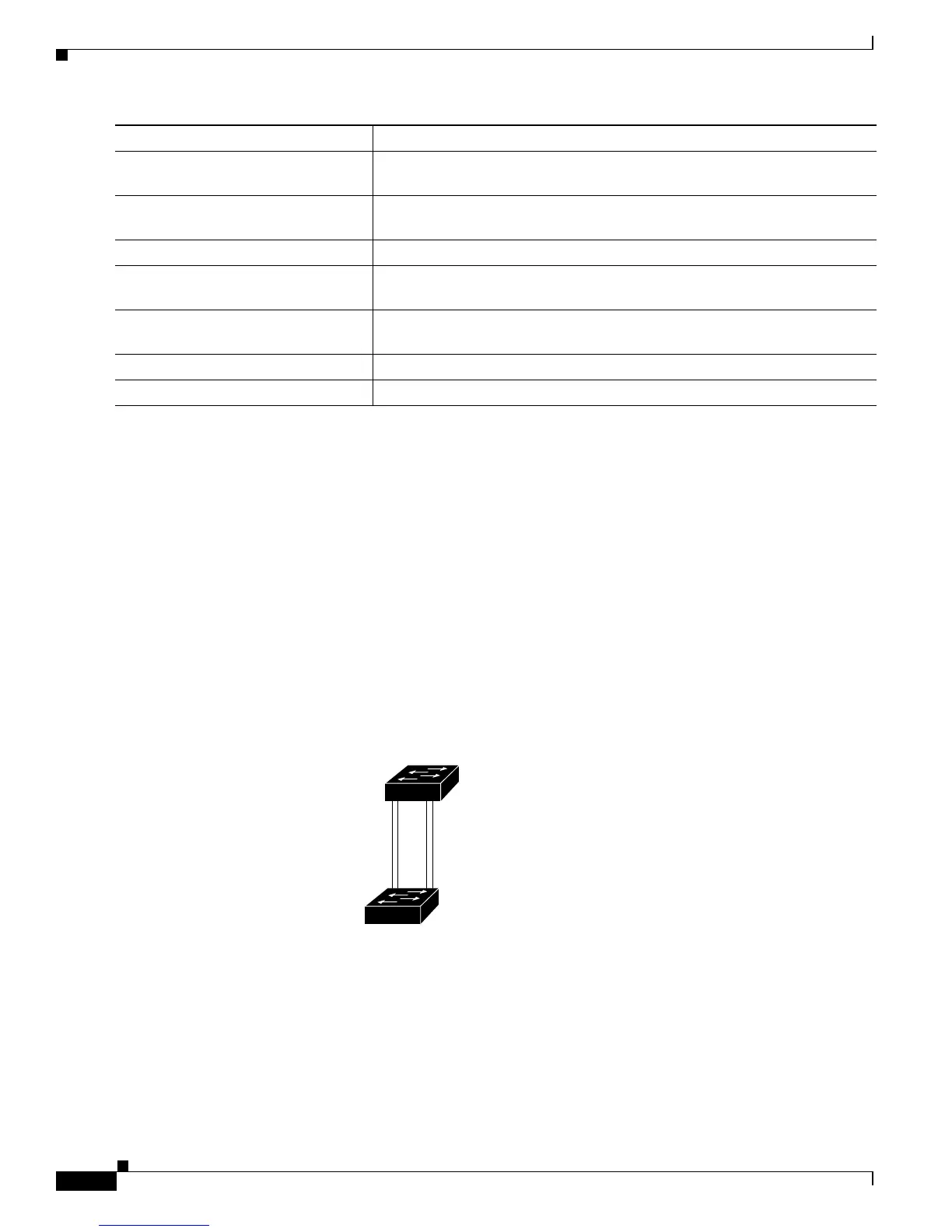Page #256 background image