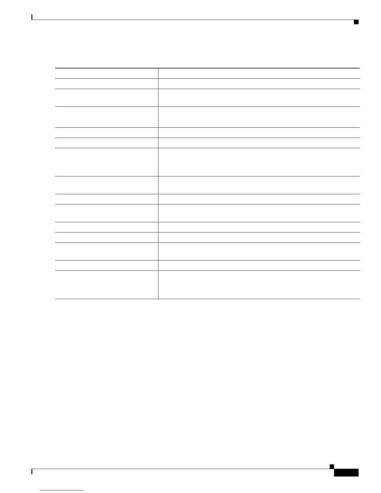 Page #257 background image