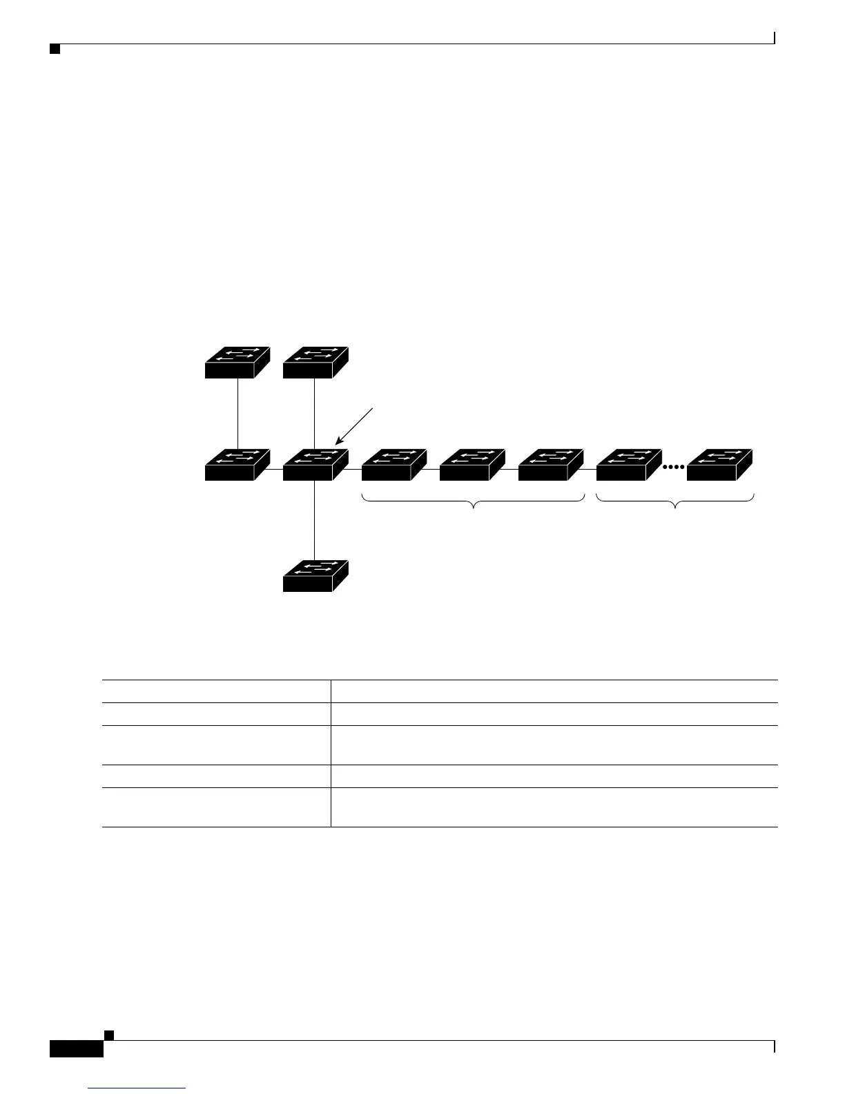 Page #142 background image