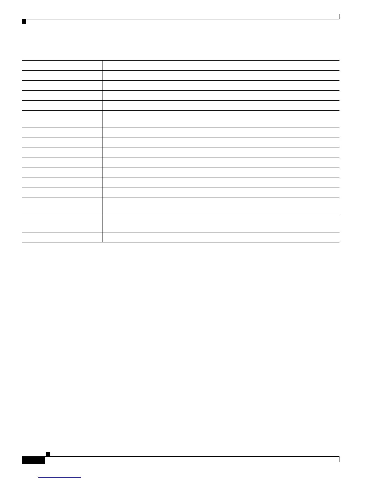 Page #272 background image