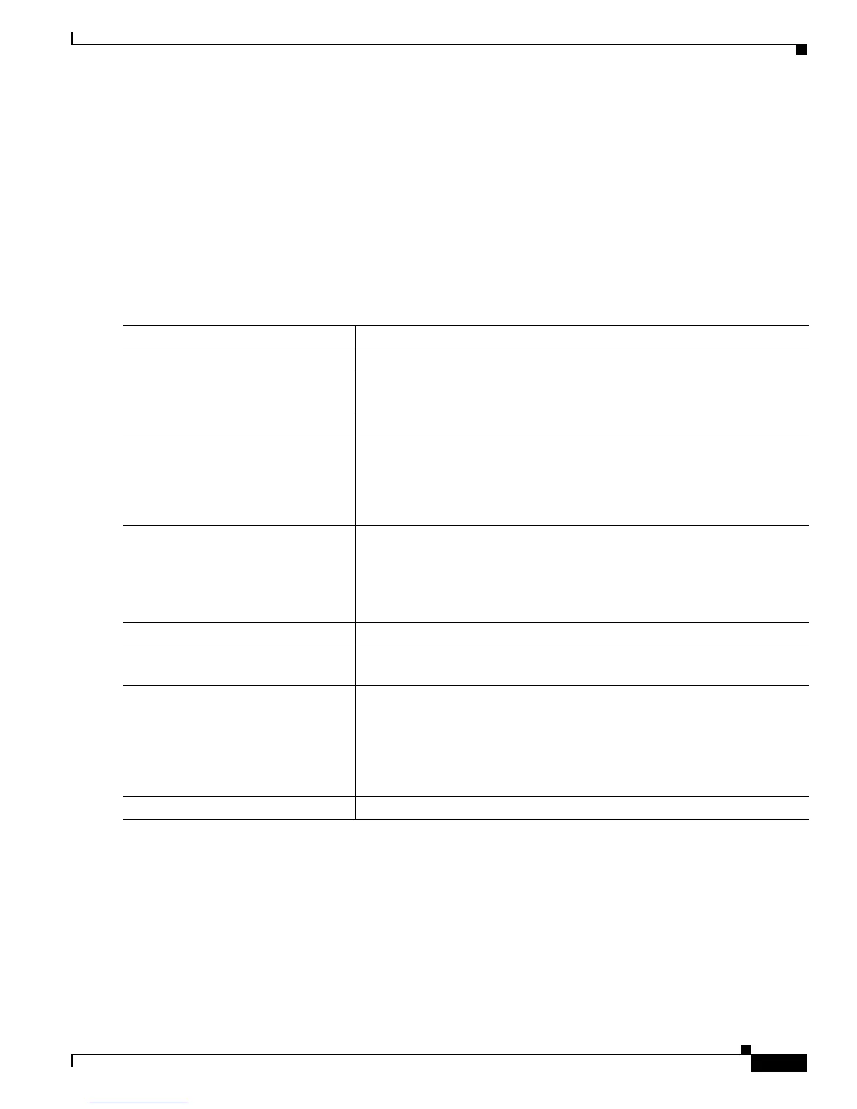 Page #145 background image