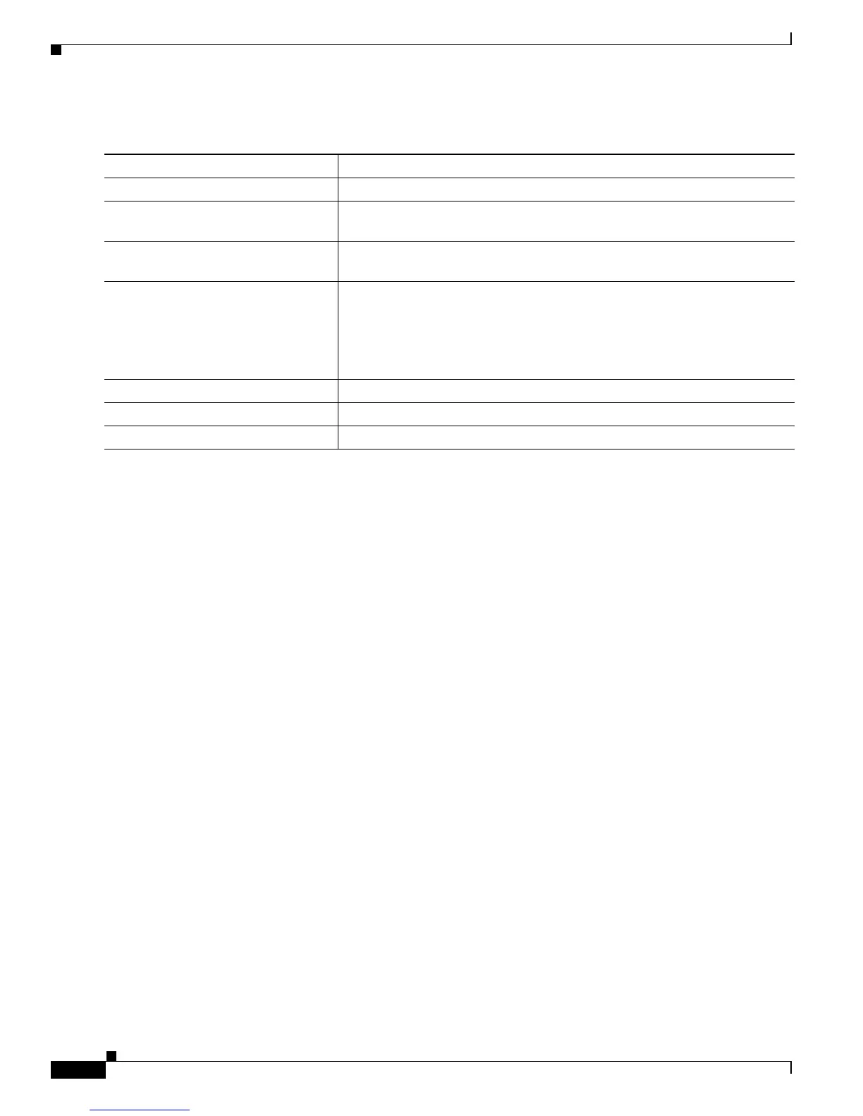 Page #152 background image