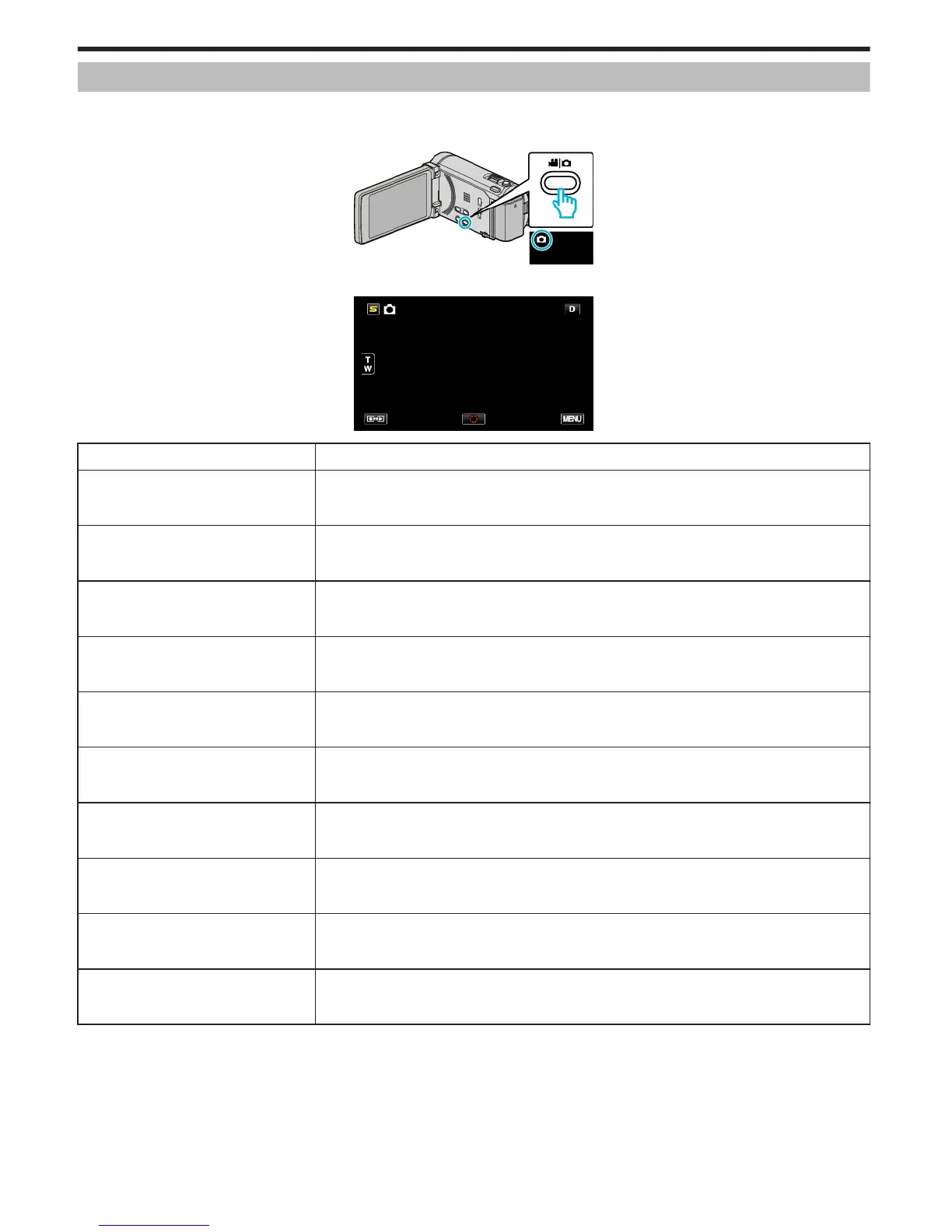 Page #132 background image