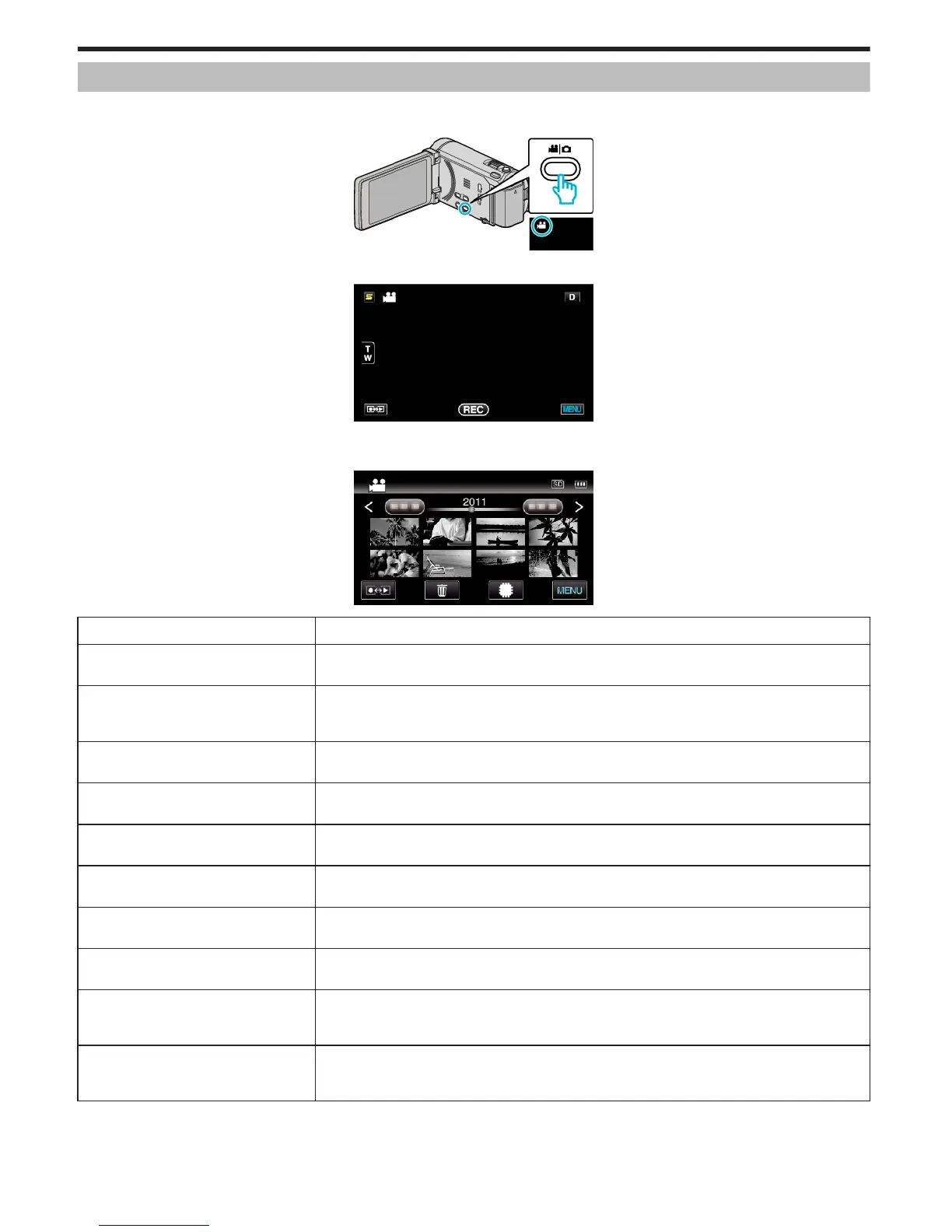Page #138 background image