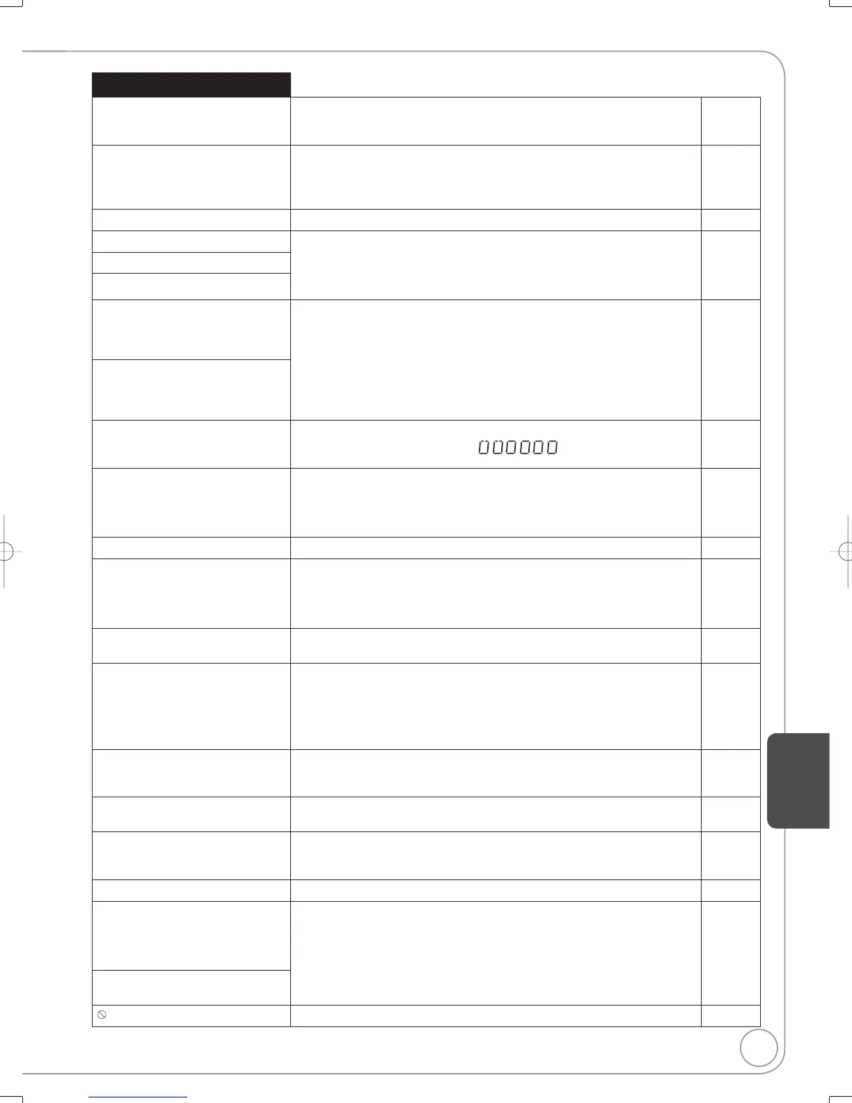 Page #91 background image