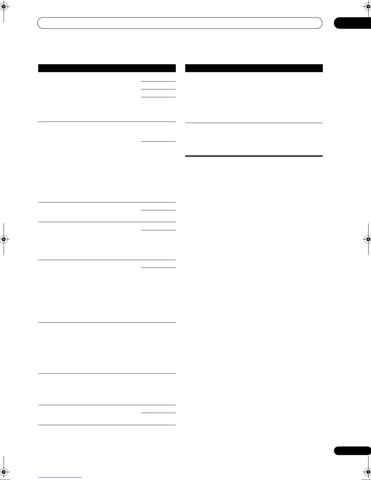 Page #89 background image