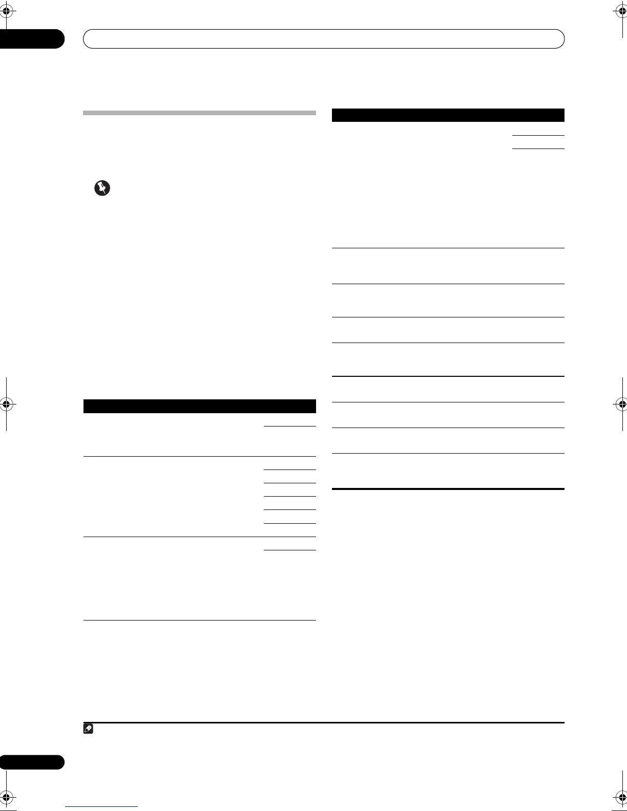 Page #90 background image