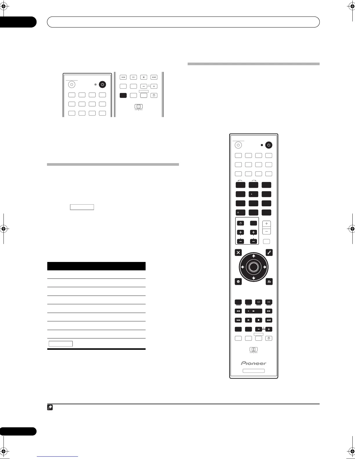 Page #106 background image