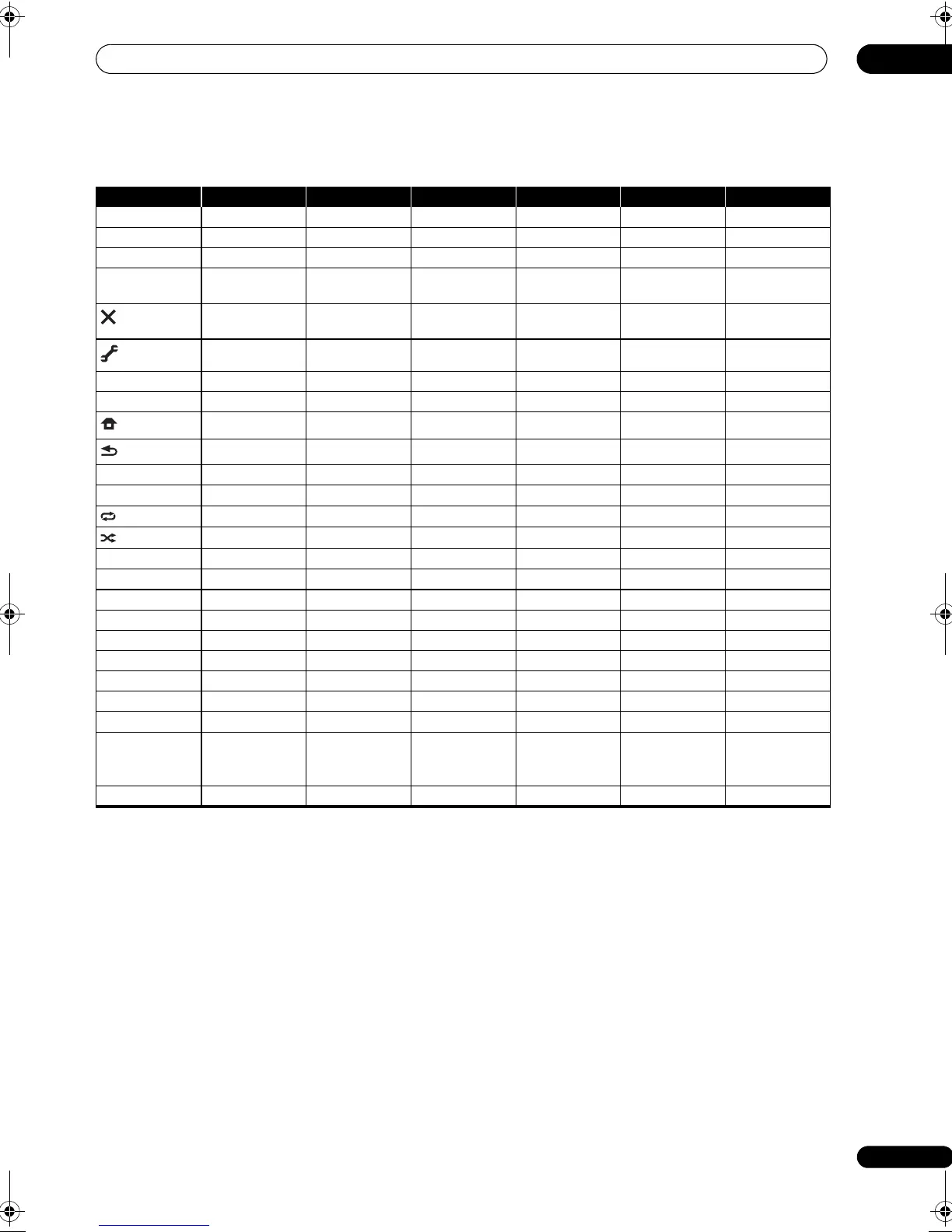 Page #107 background image