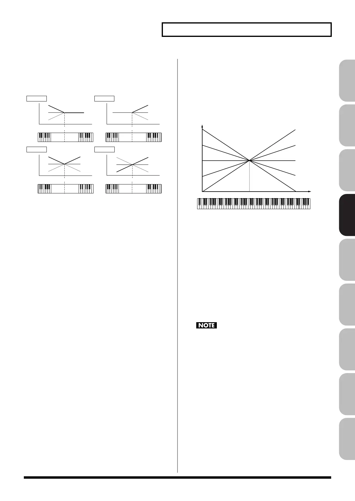 Page #101 background image