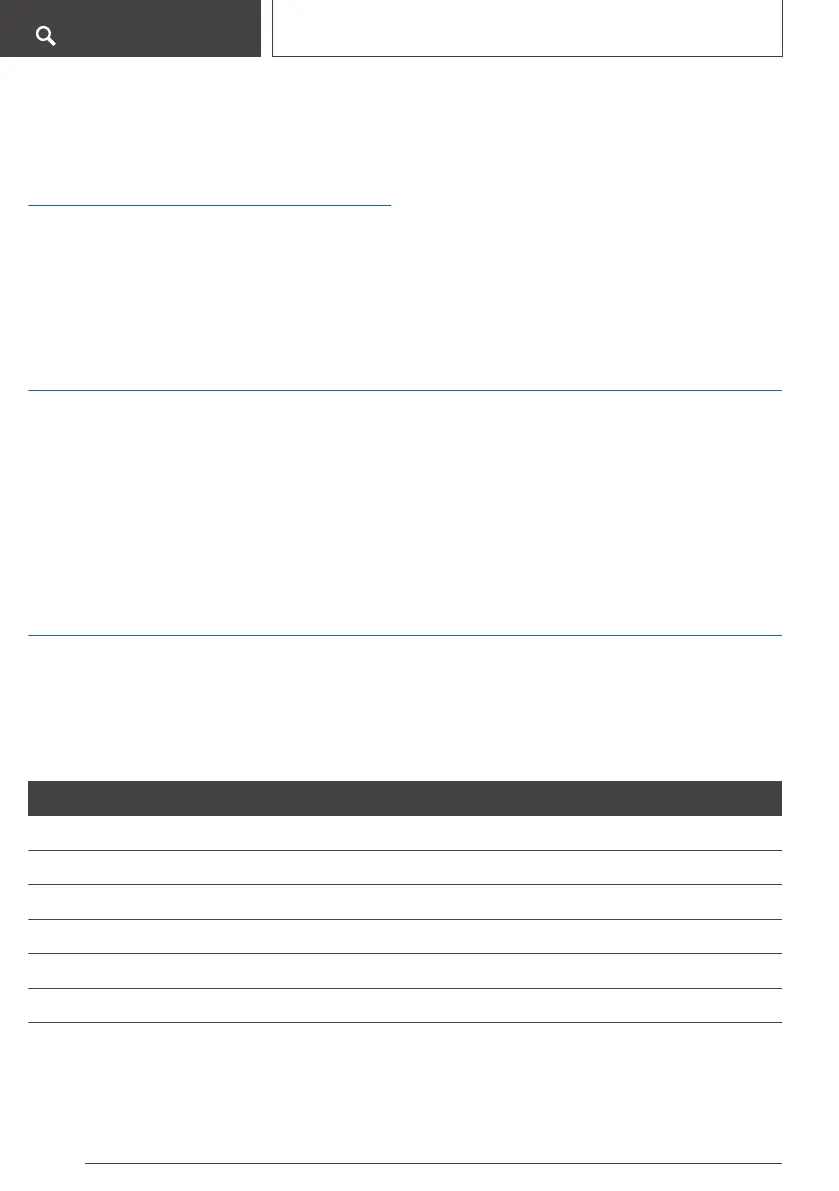Page #400 background image