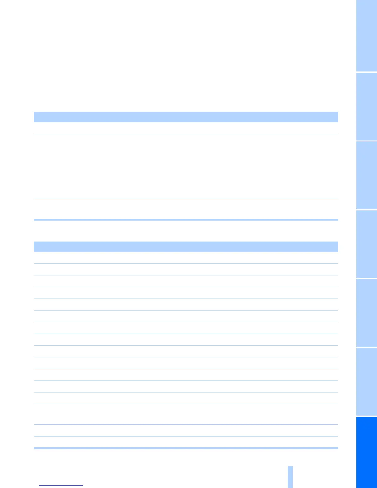 Page #224 background image
