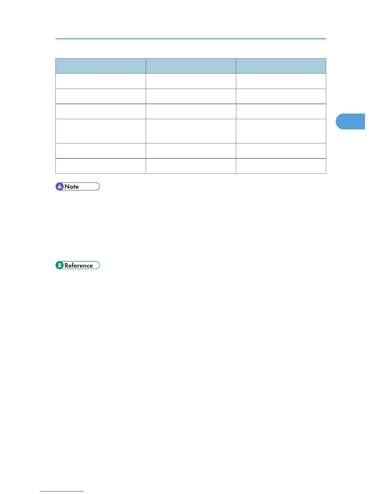 Page #303 background image