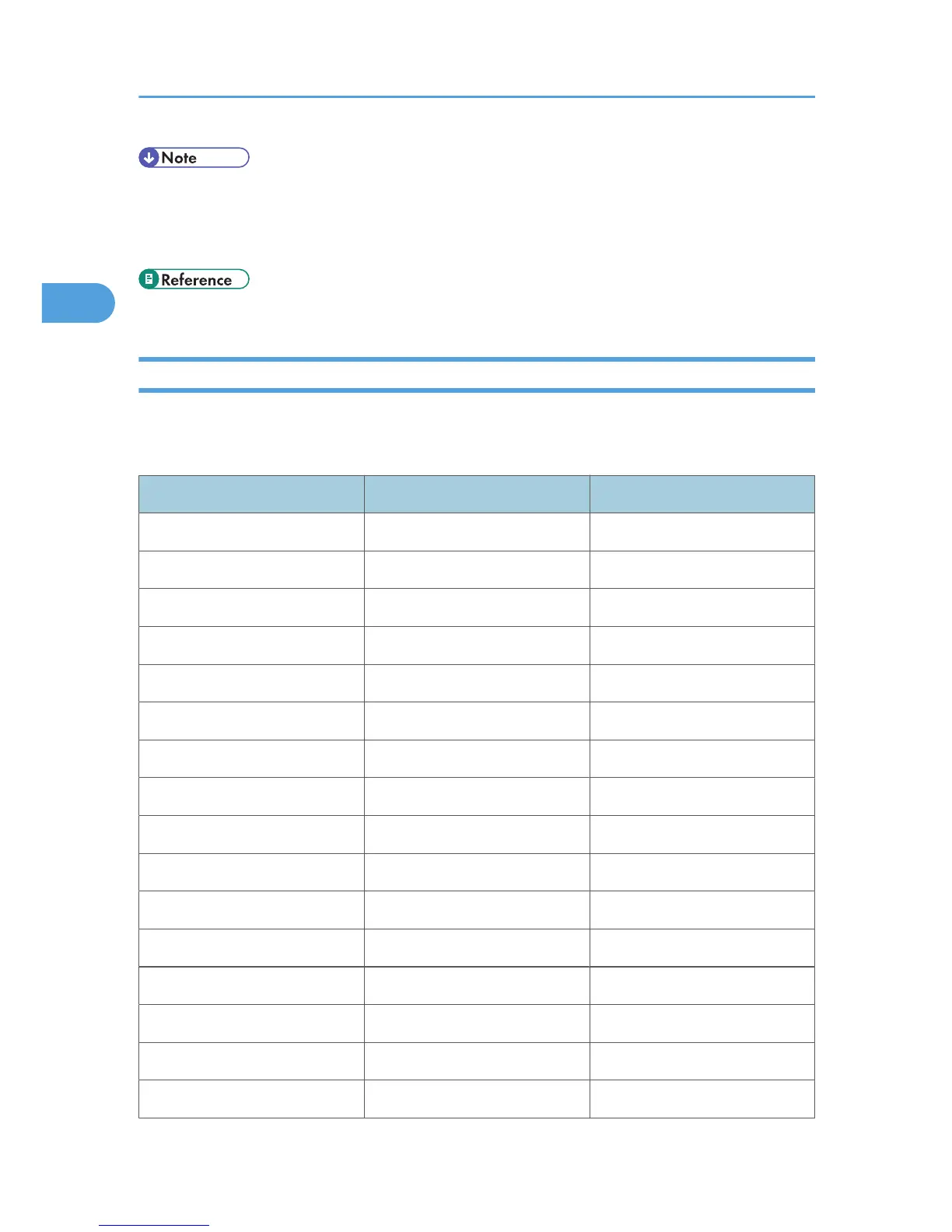 Page #314 background image
