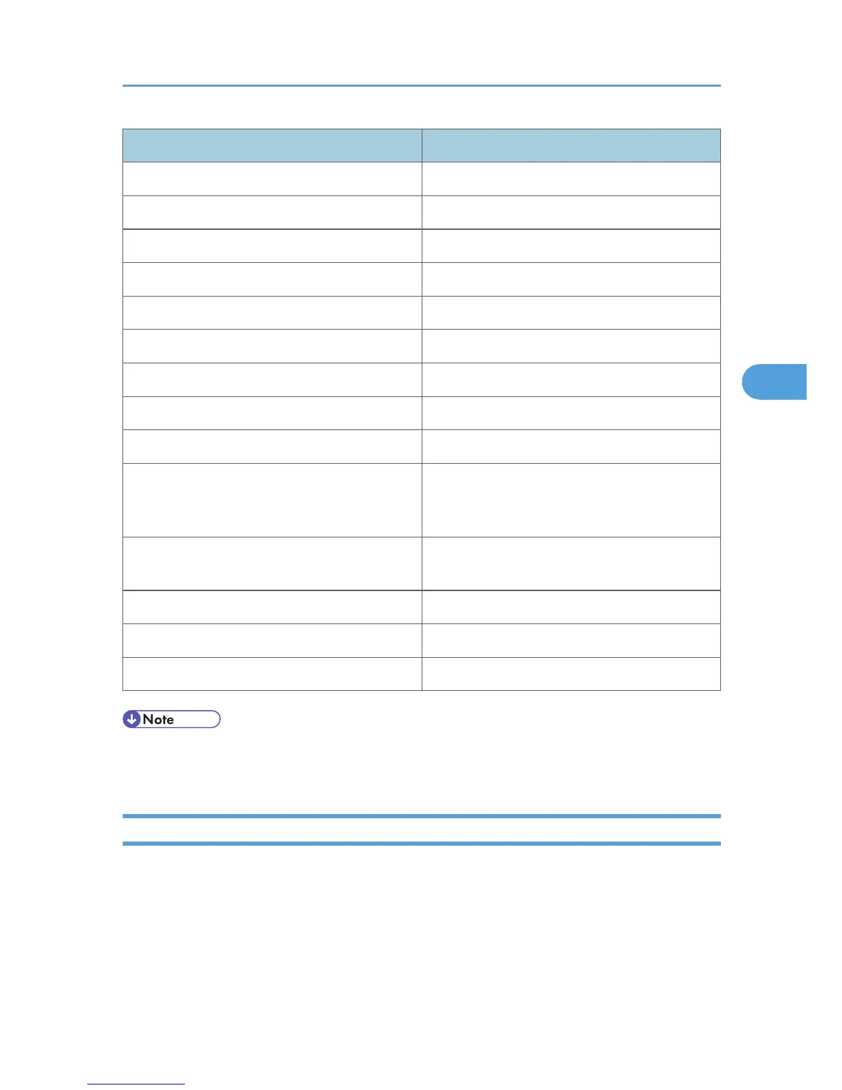 Page #433 background image