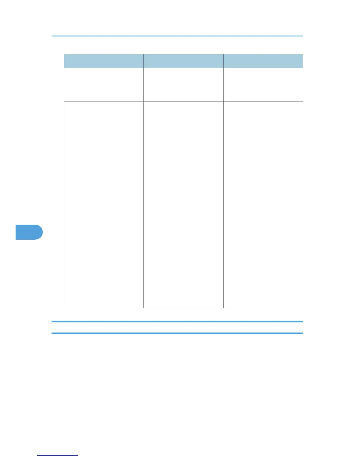 Page #778 background image
