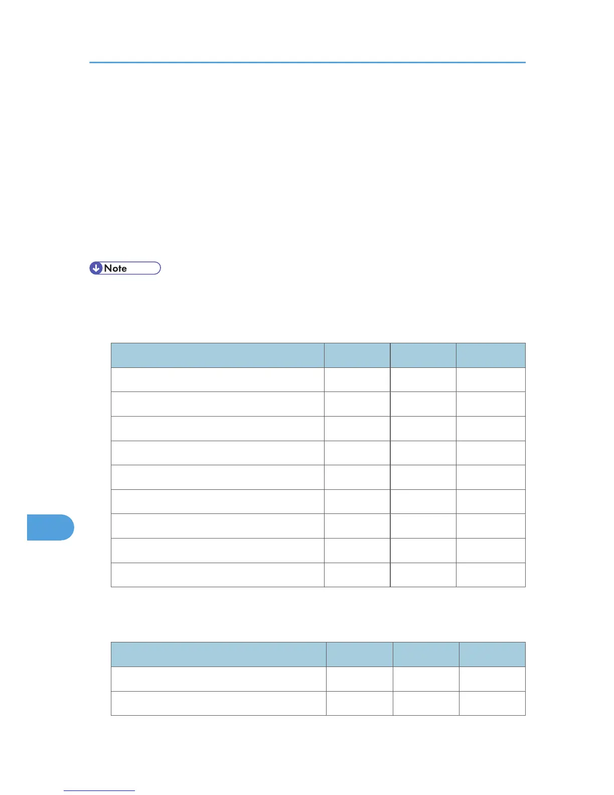 Page #872 background image