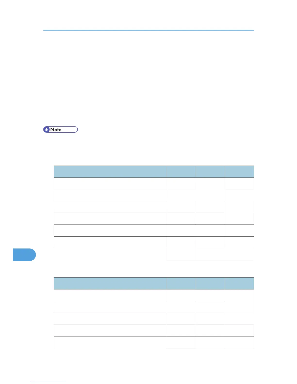Page #902 background image