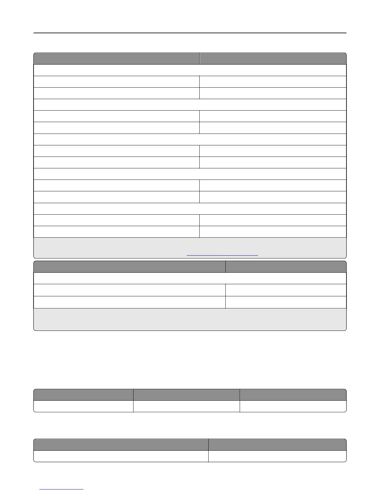 Page #147 background image