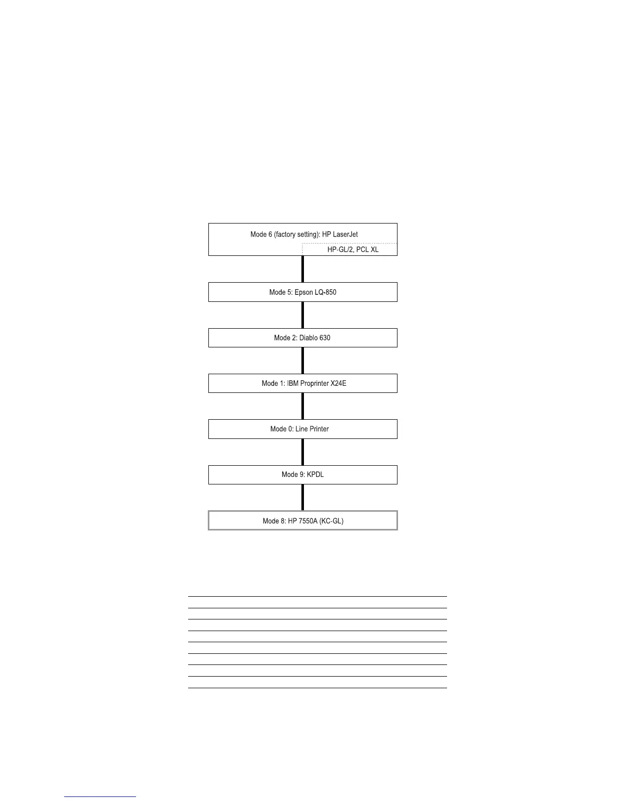 Page #114 background image