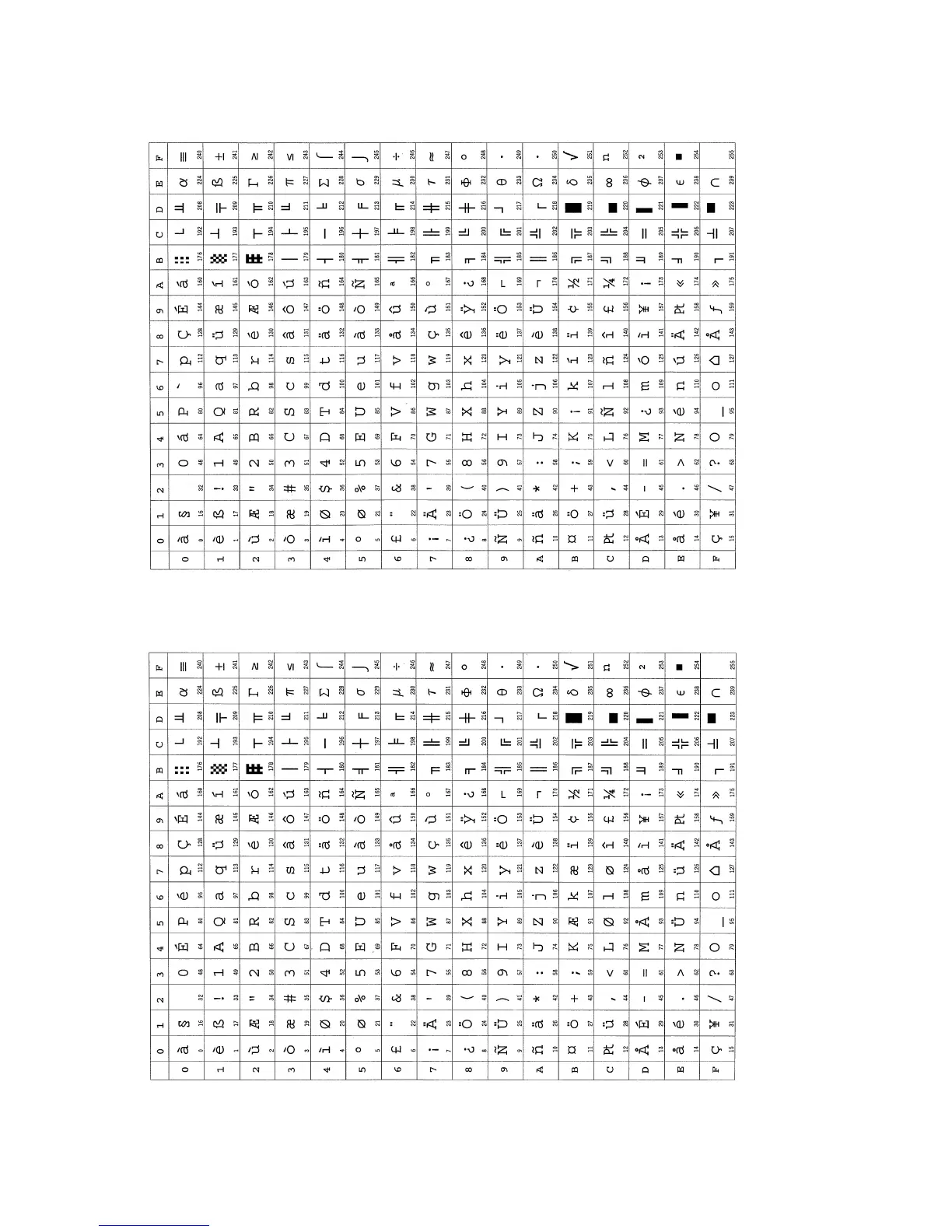 Page #142 background image