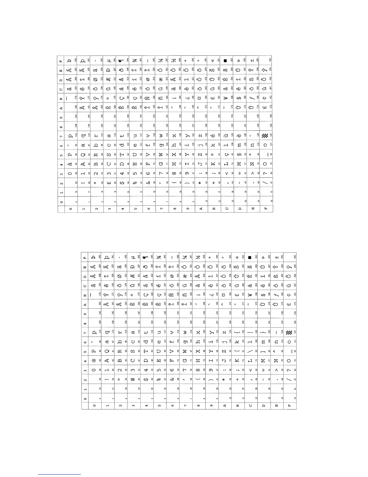 Page #128 background image
