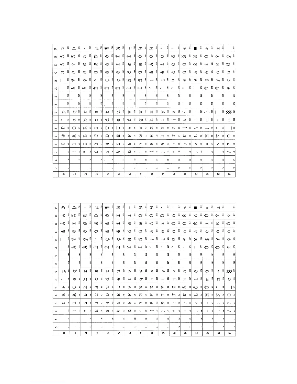 Page #129 background image