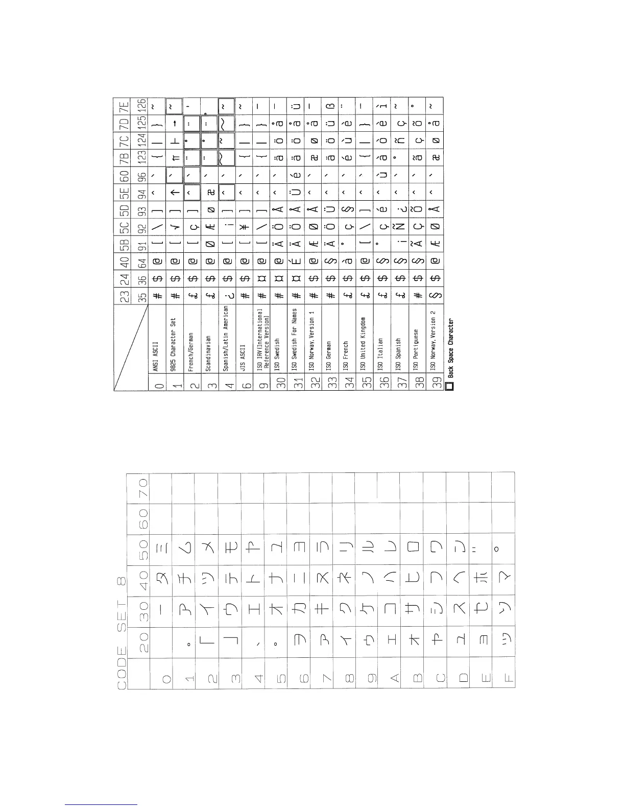 Page #221 background image