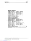 Preview: Repair Manual