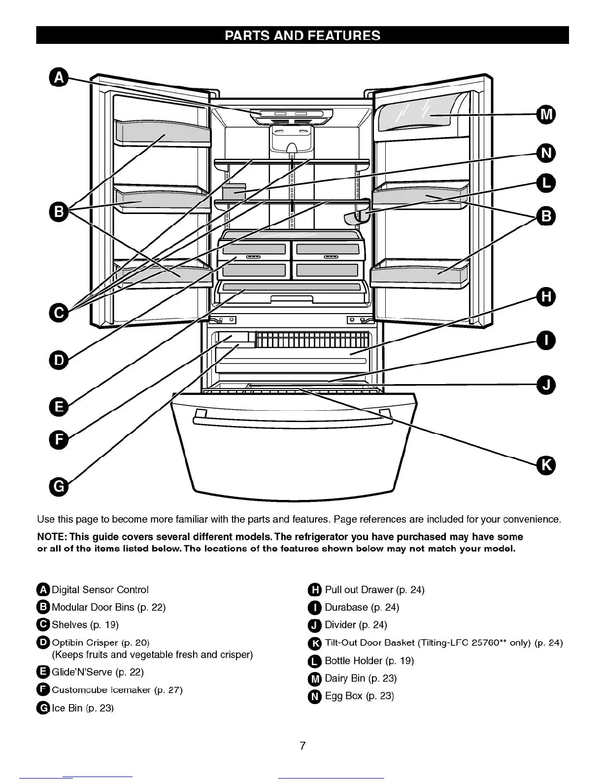 Page #7 background image