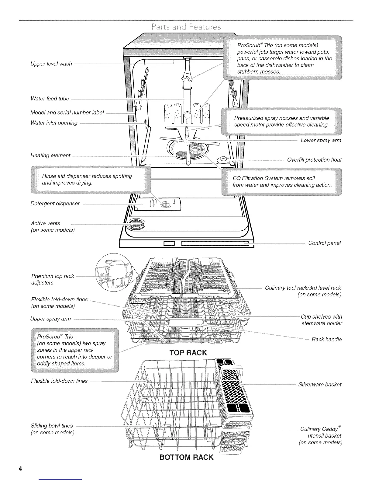 Page #4 background image