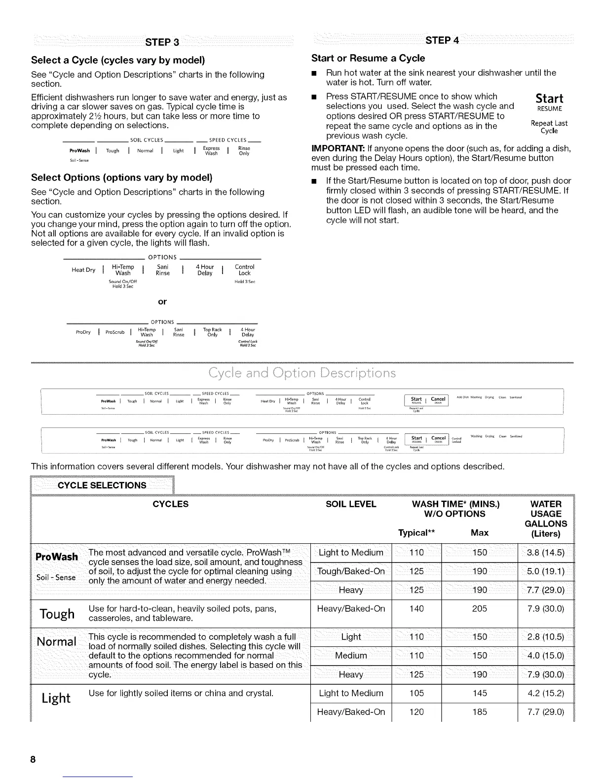 Page #8 background image