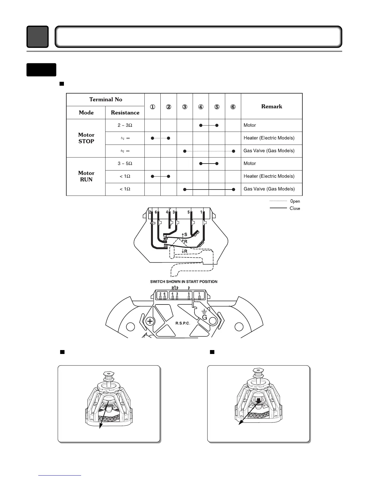 Page #14 background image