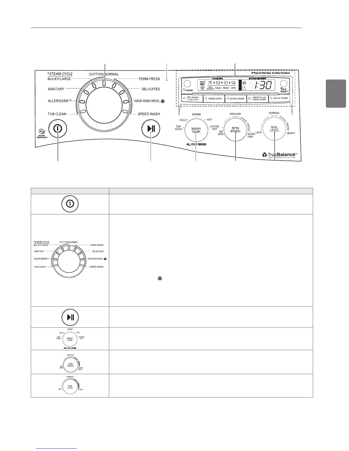 Page #49 background image