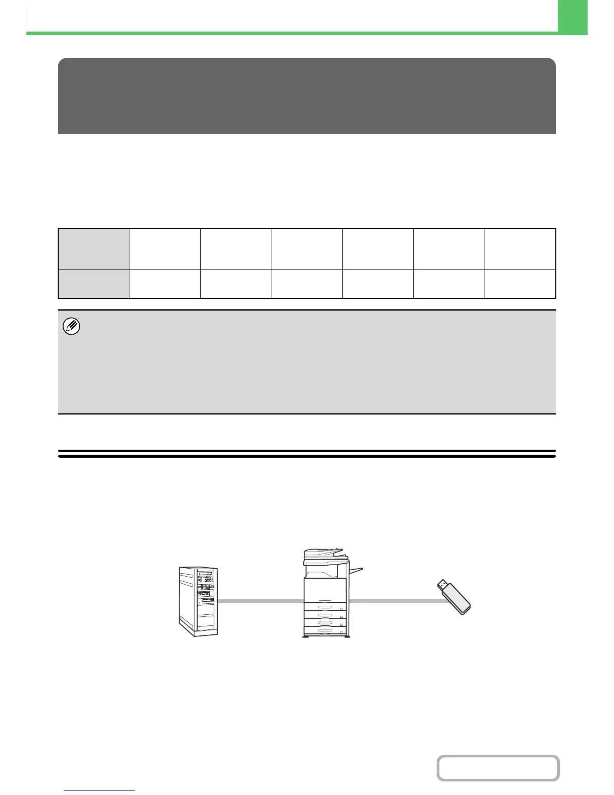 Page #327 background image