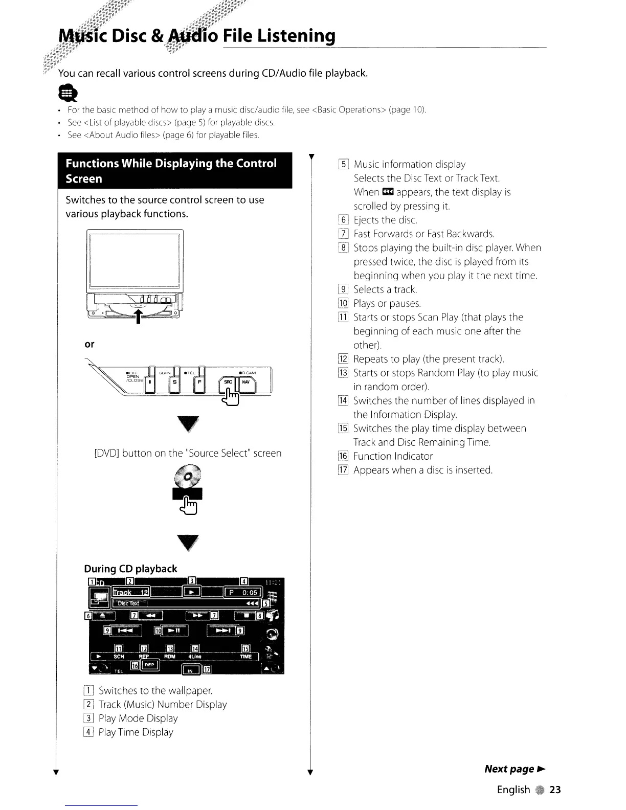 Page #23 background image