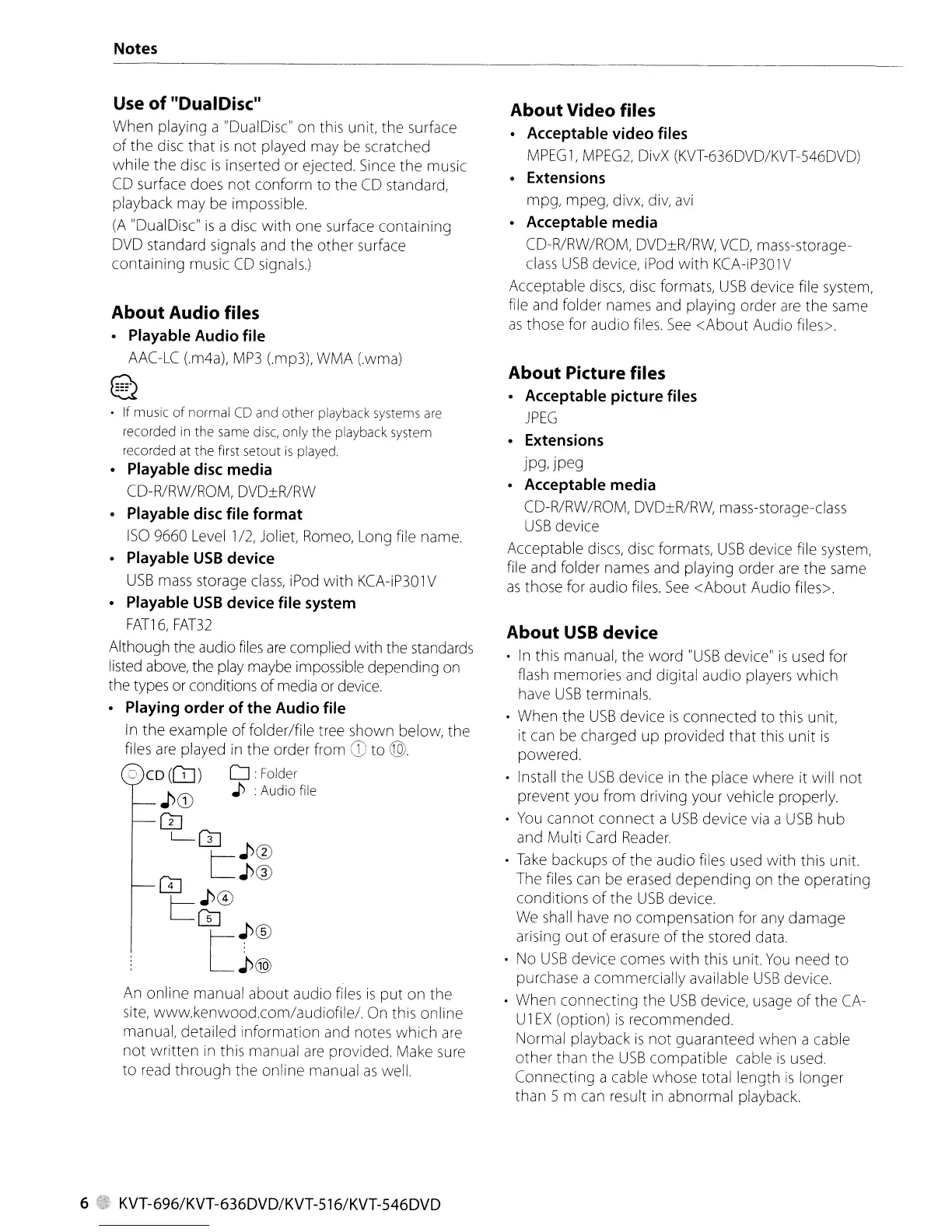 Page #6 background image