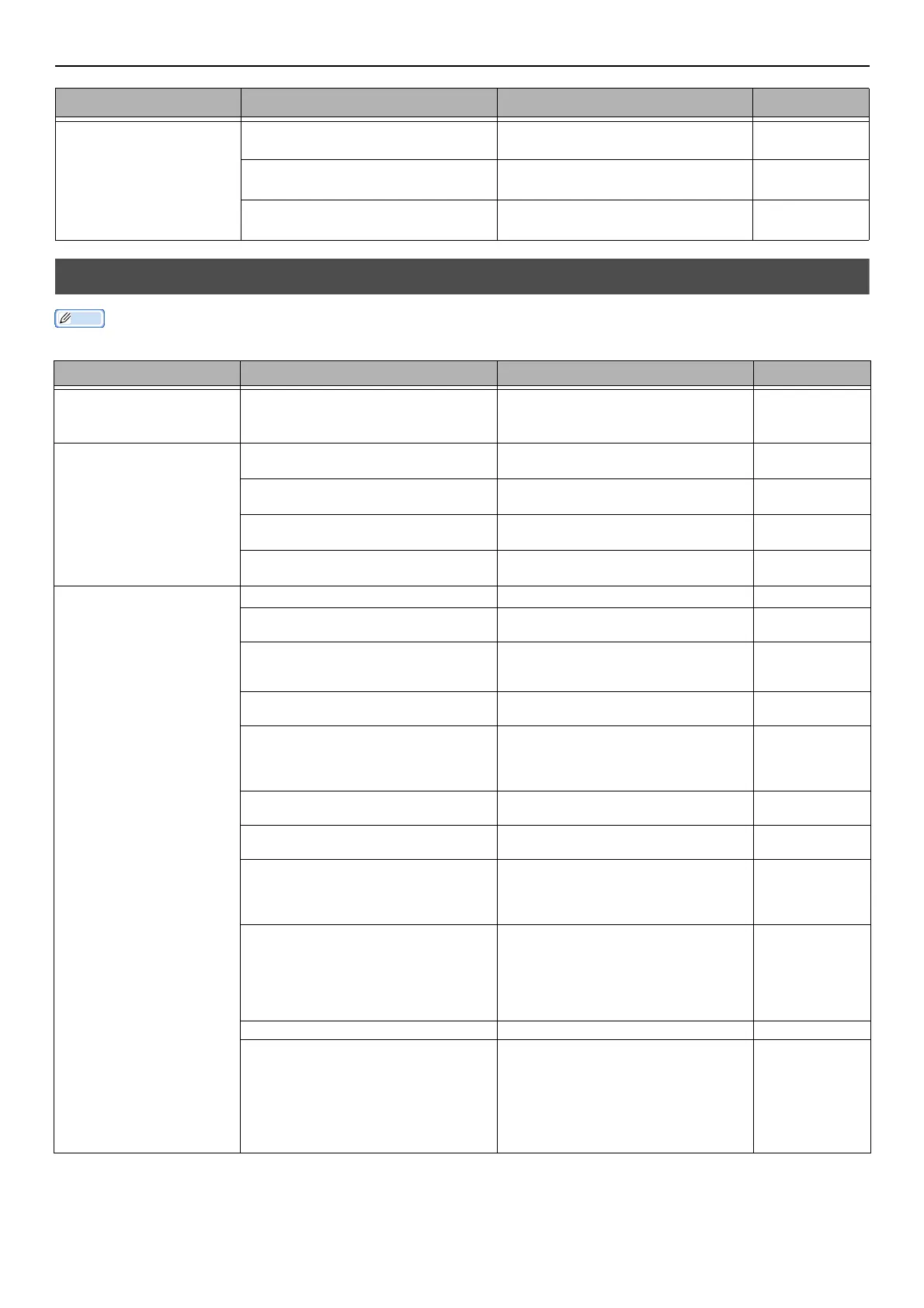 Page #162 background image