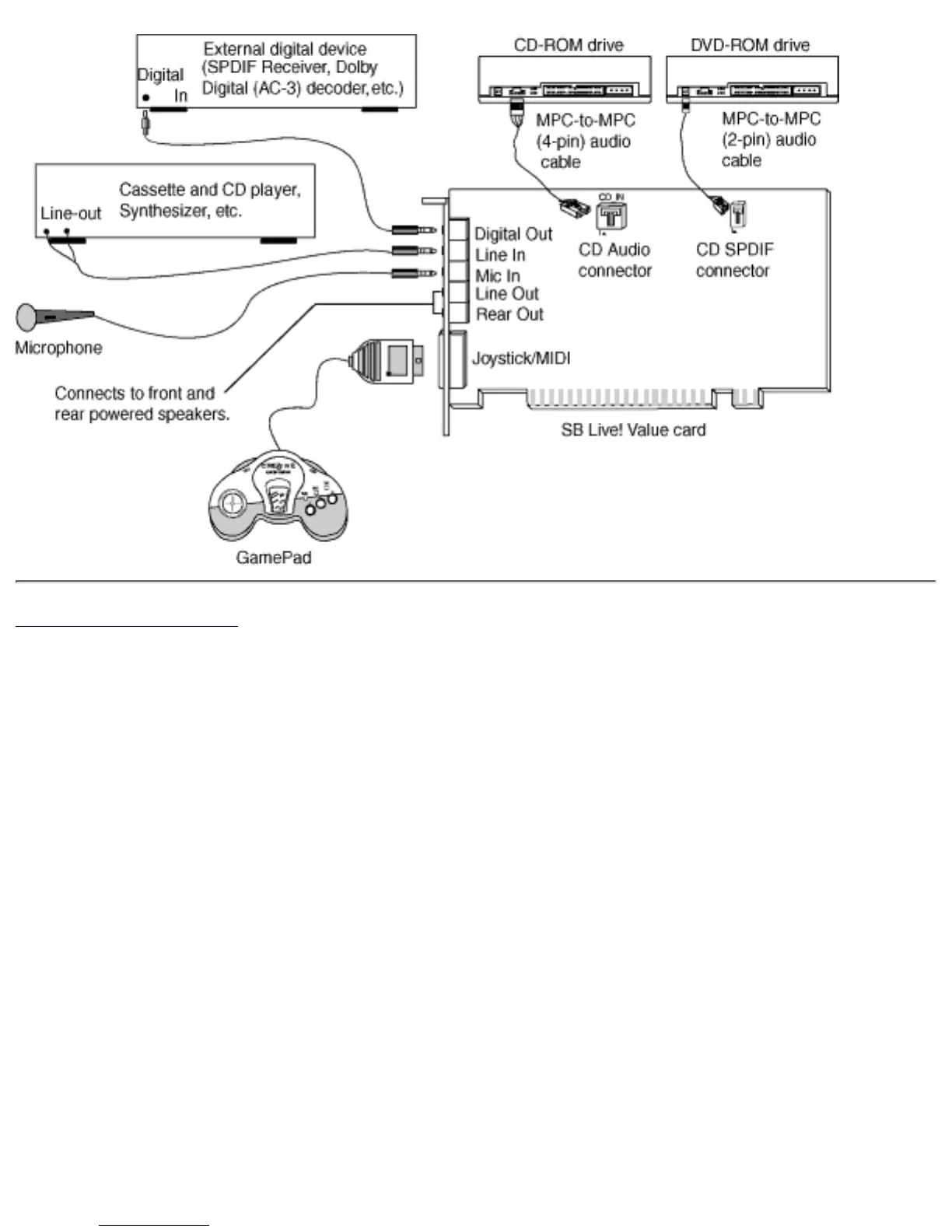 Page #53 background image