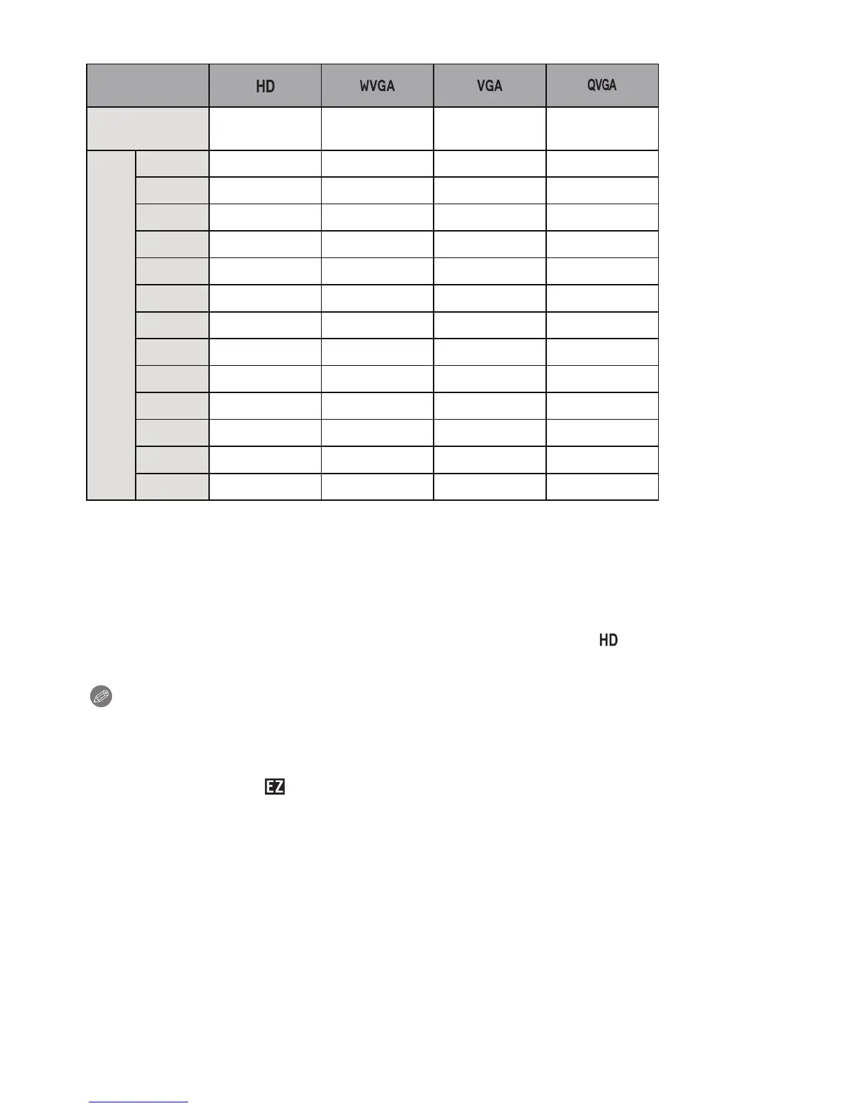 Page #142 background image