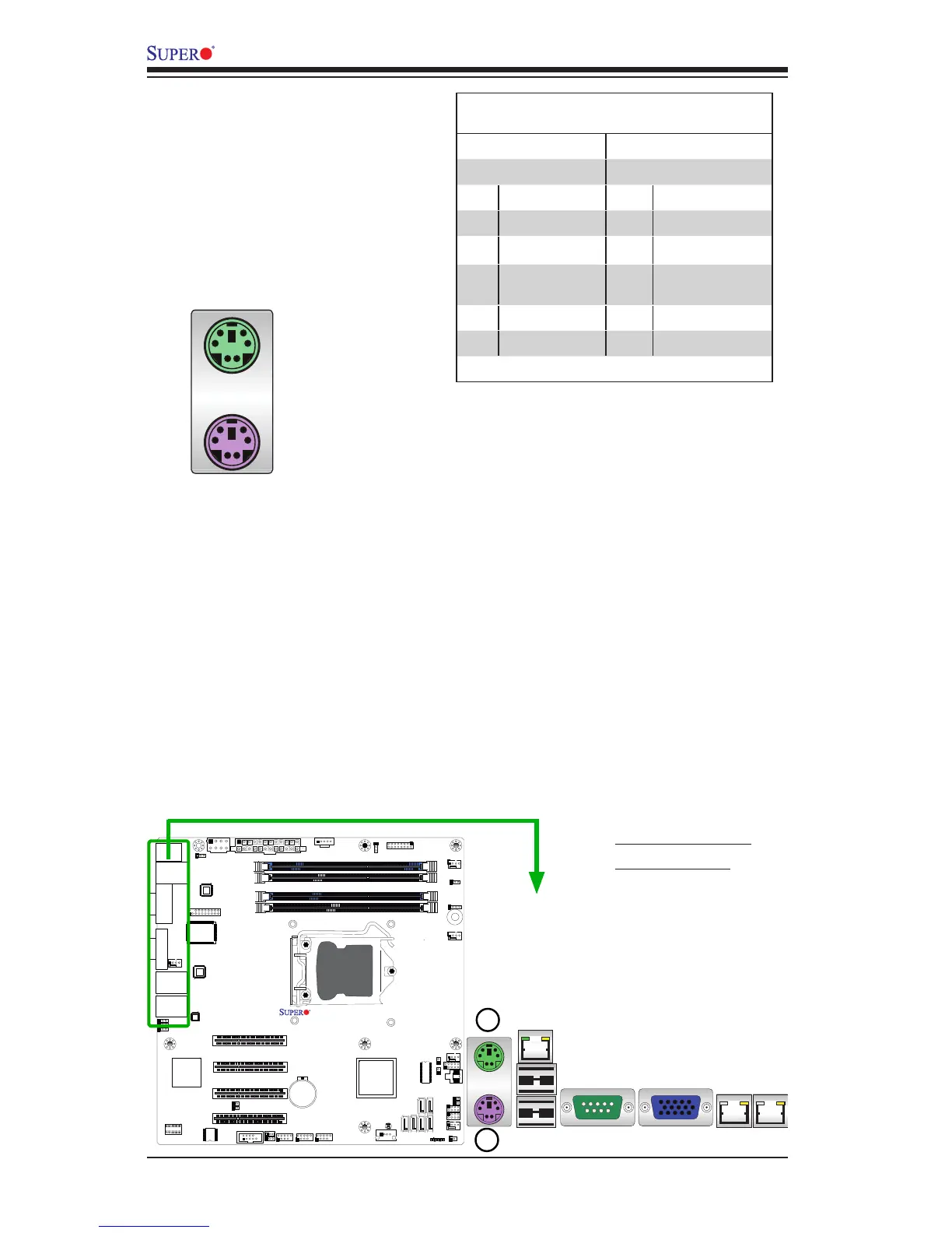 Page #42 background image
