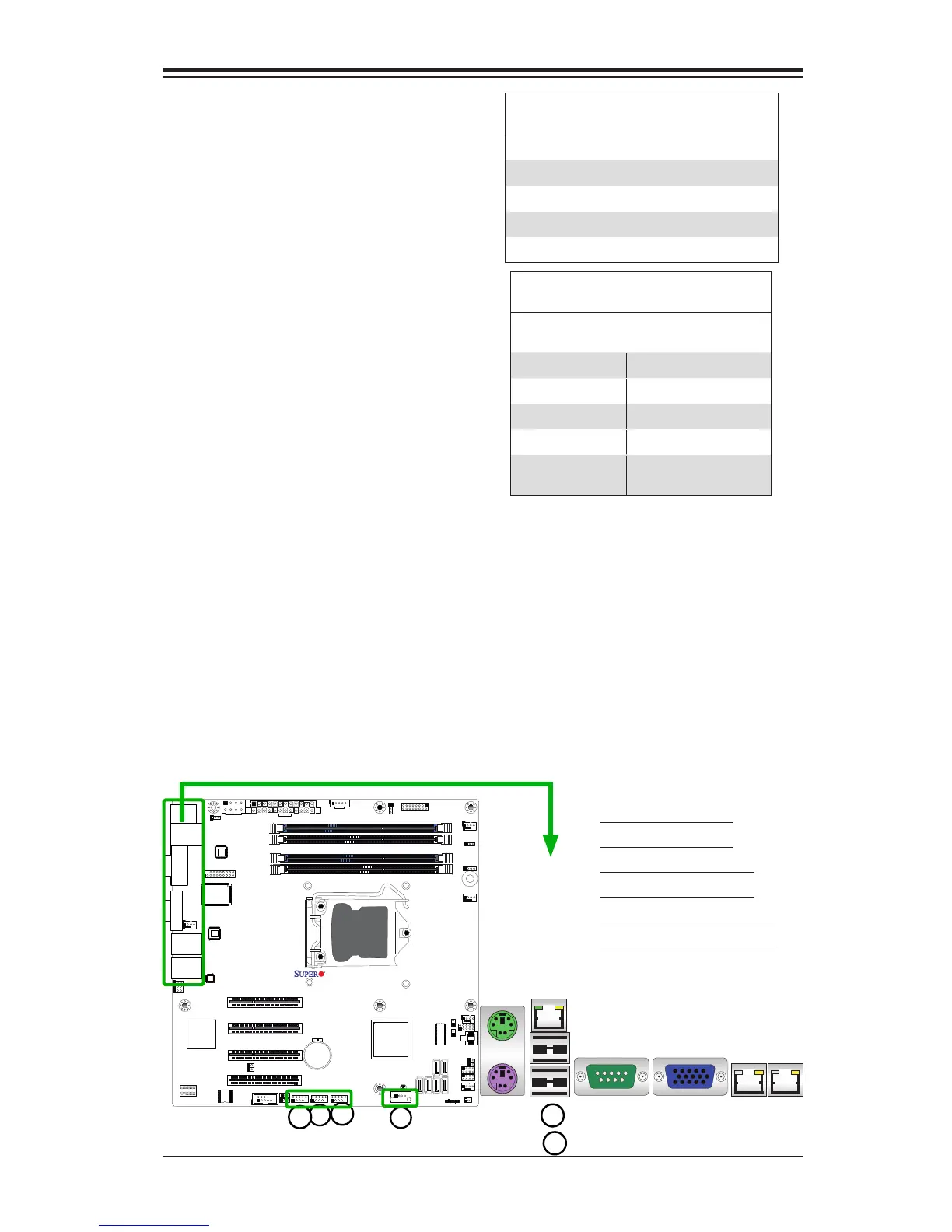 Page #43 background image