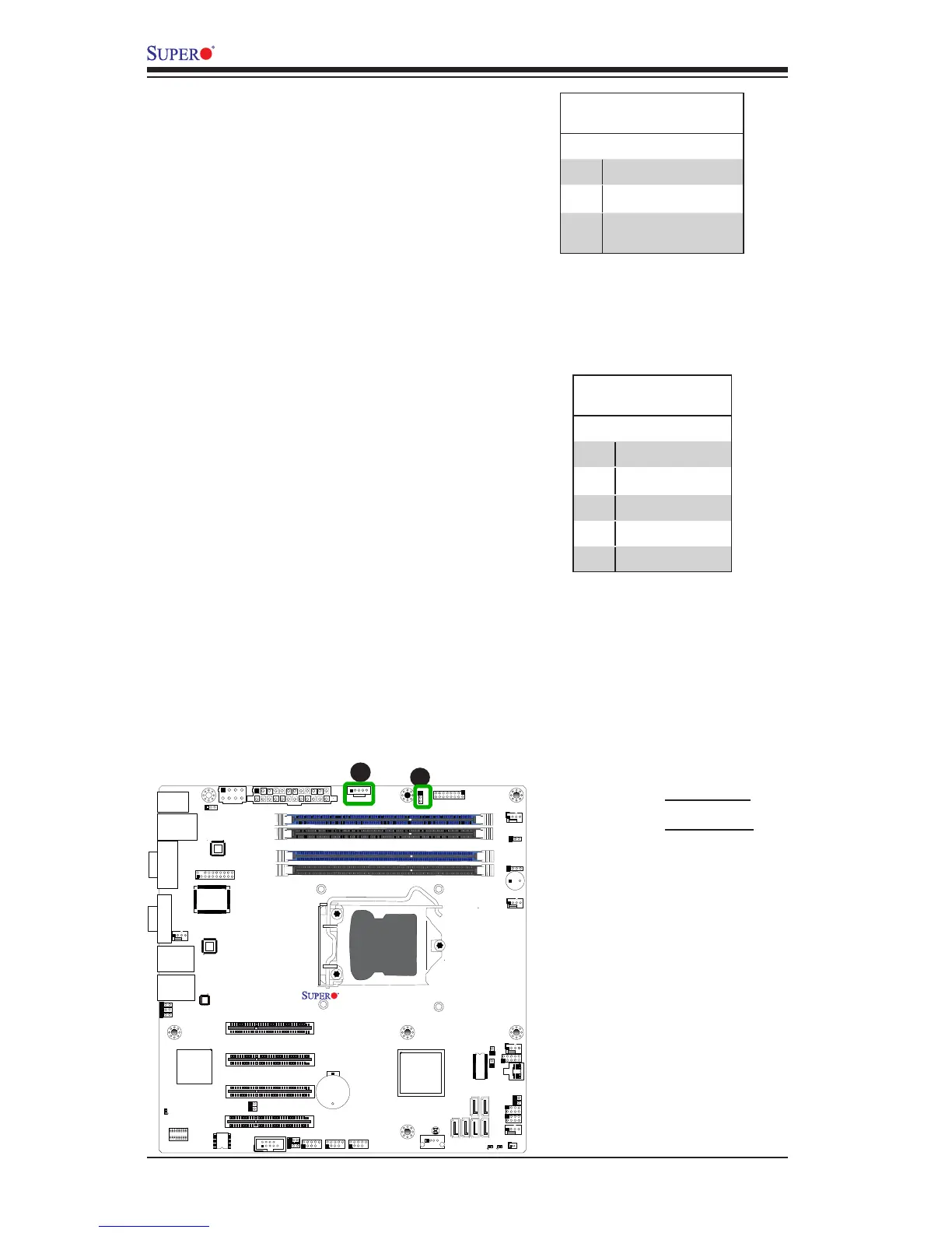 Page #54 background image