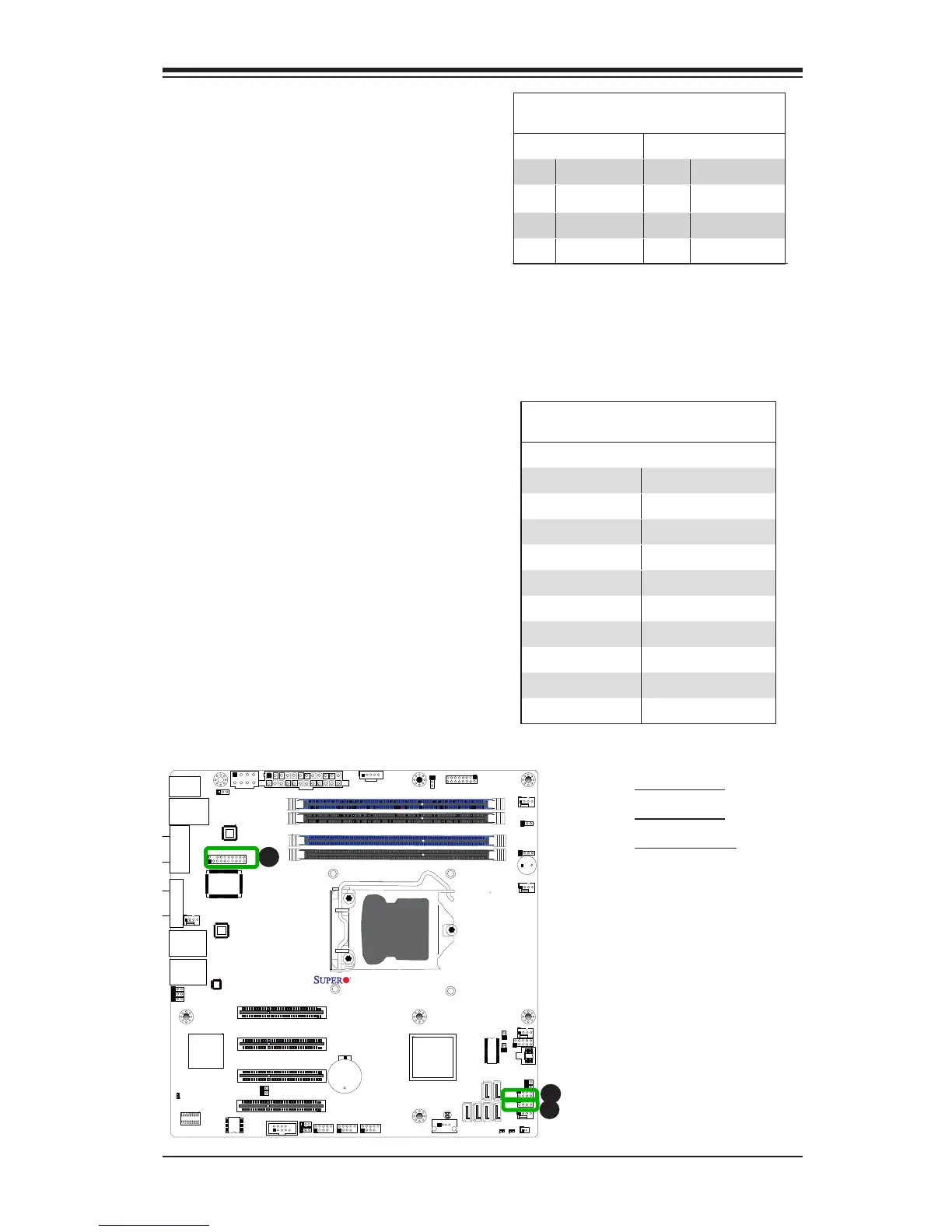 Page #55 background image